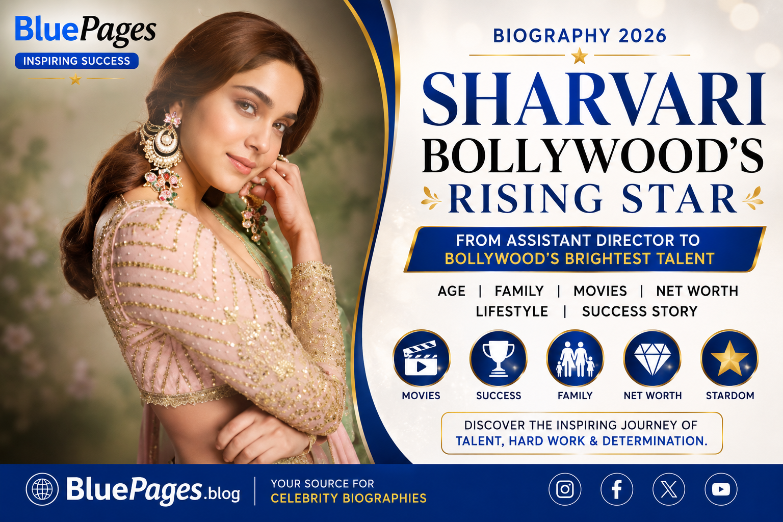 Sharvari Biography: Age, Family, Movies, Net Worth & Success Story (2026) | BluePages