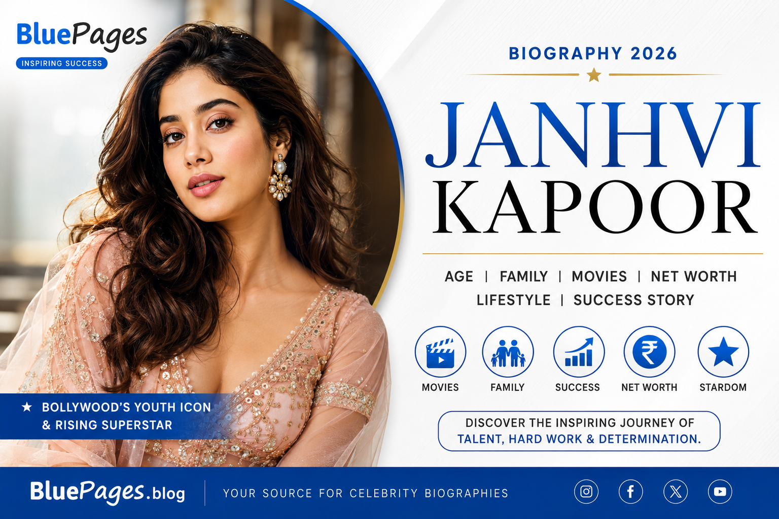 Janhvi Kapoor Biography: Age, Family, Movies, Net Worth & Success Story (2026) | BluePages