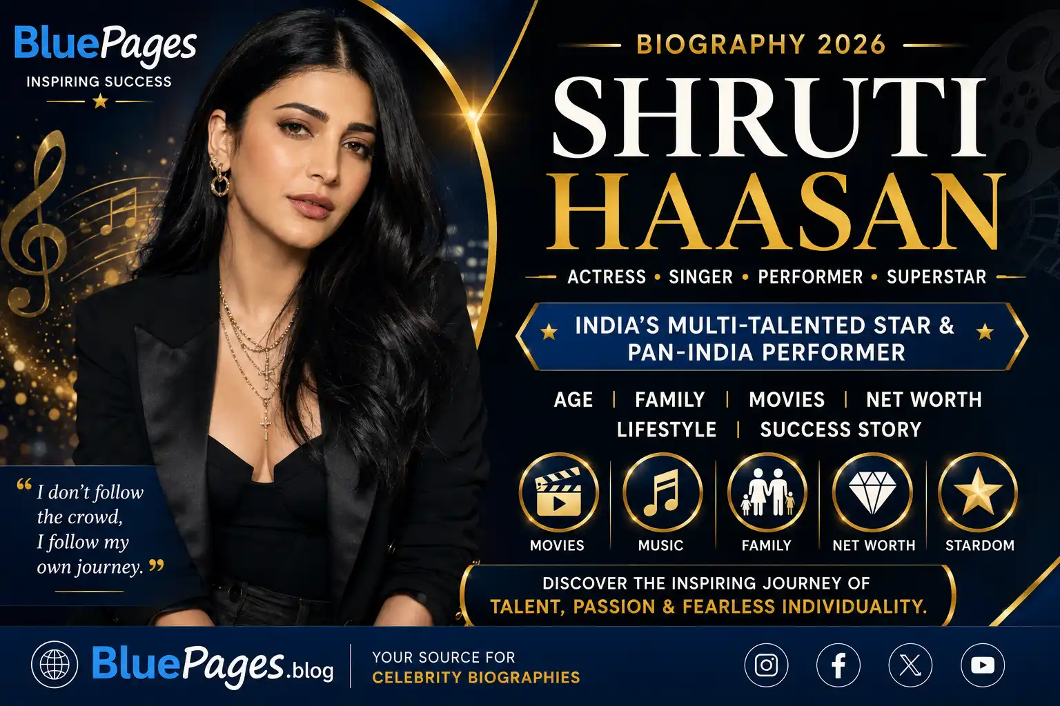 Shruti Haasan Biography: Age, Family, Movies, Net Worth & Success Story (2026) | BluePages